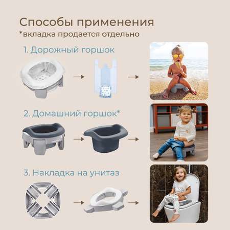 Горшок дорожный ROXY-KIDS складной и насадка на унитаз HandyPotty с тремя пакетами цвет серый