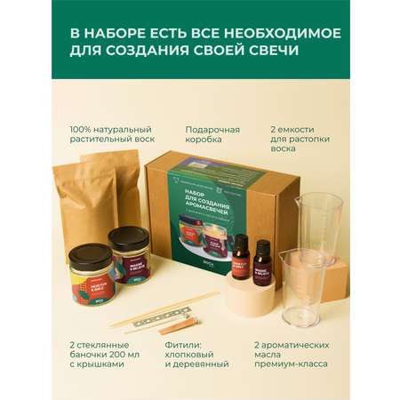 Набор BOCA AROMA Фруктово-древесный свеча
