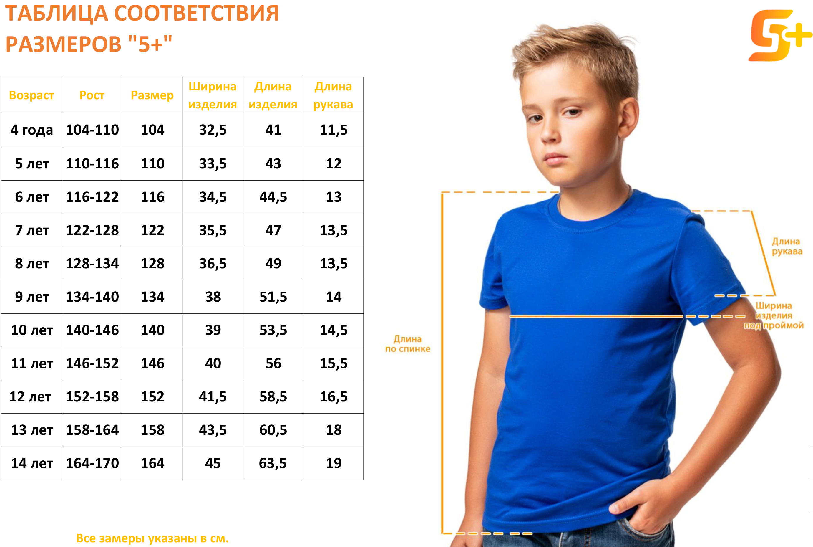 Футболка 2 шт 5+ 20400202ку - фото 2