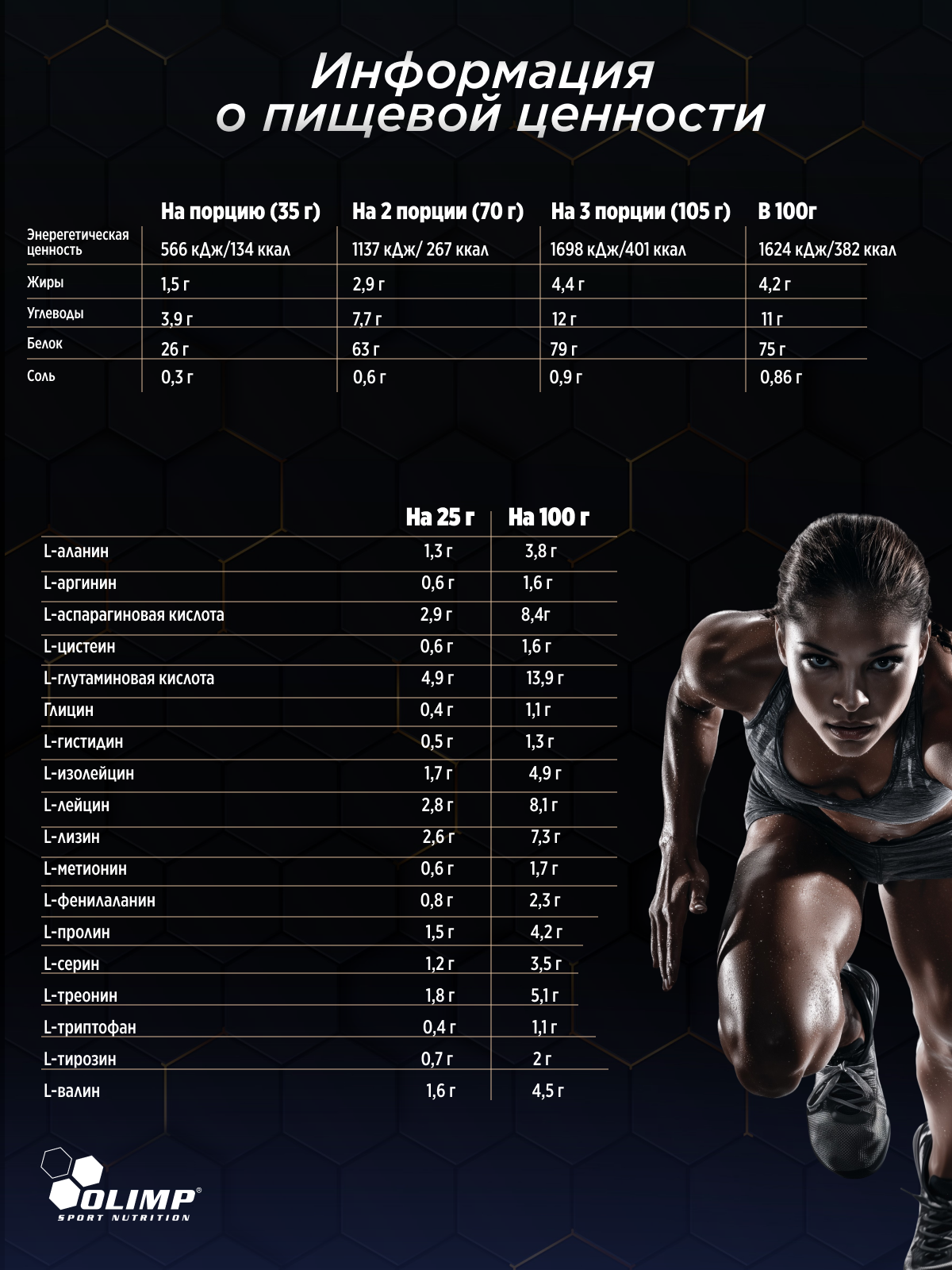 Протеин сывороточный Olimp Sport Nutrition 100% Whey Protein Complex - фото 5