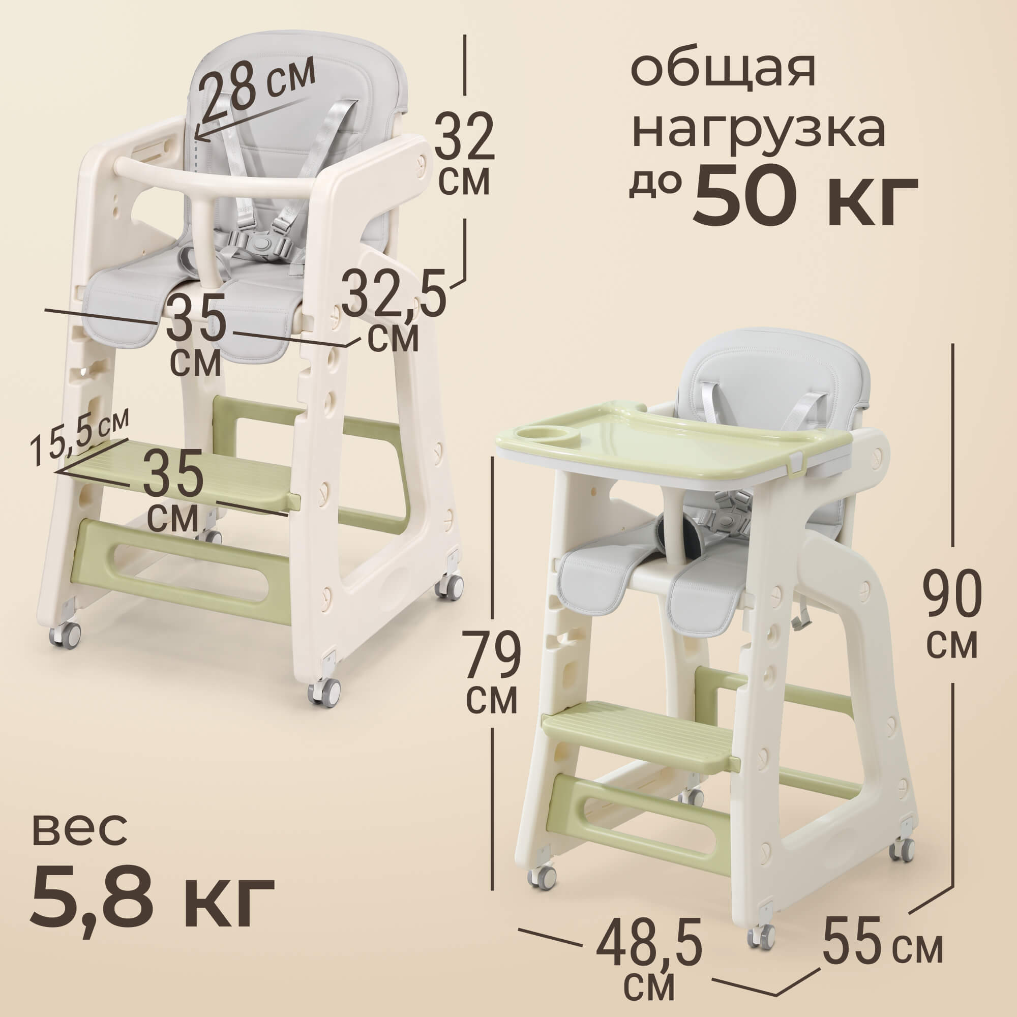 Стульчик для кормления UNIX Kids Basic зеленый - фото 2
