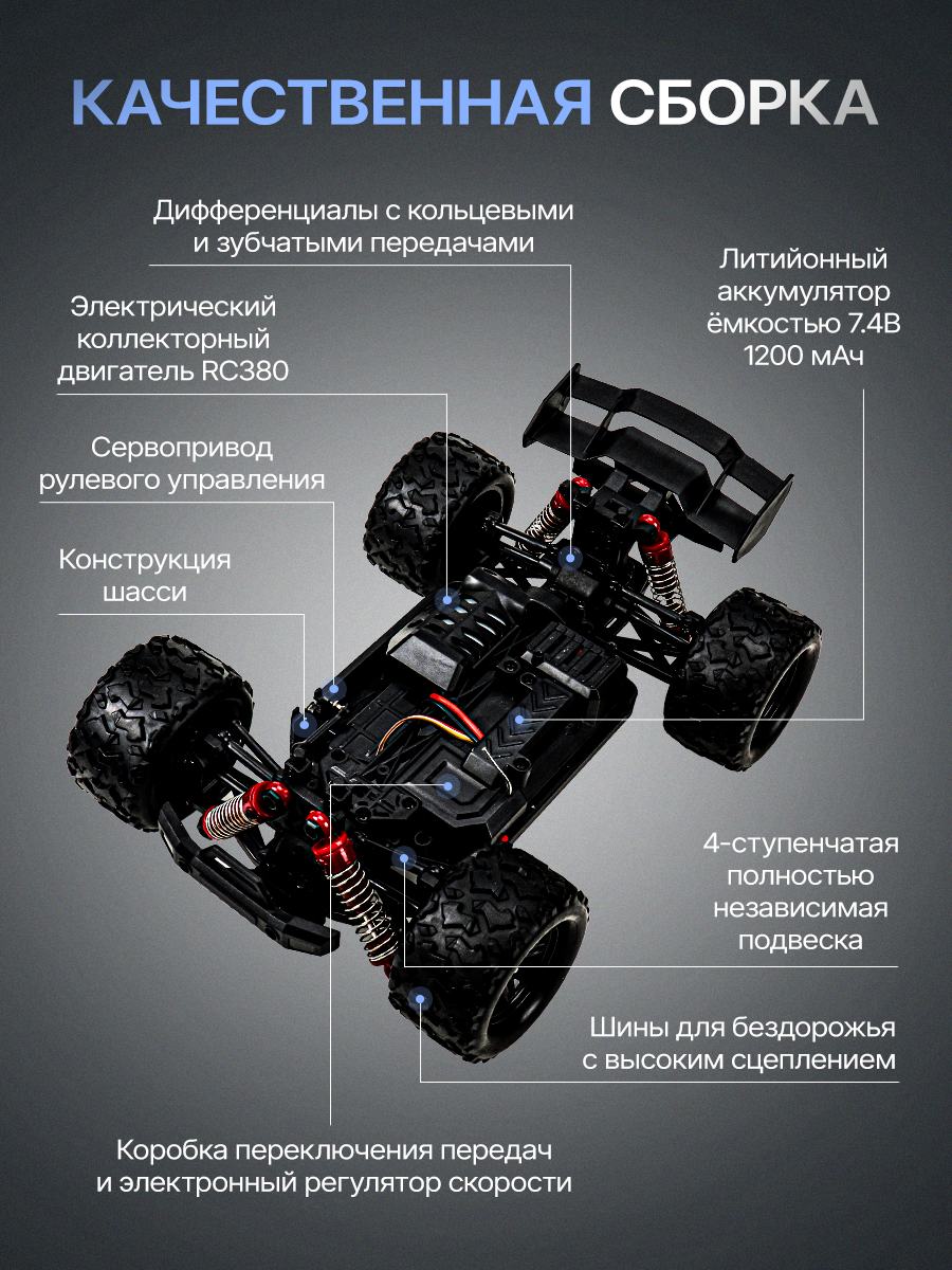 Автомобиль РУ Рыжий кот Hurricane 1:18 - фото 3
