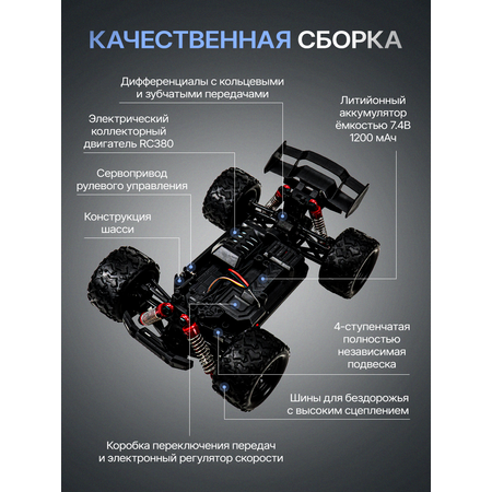 Автомобиль РУ Рыжий кот Hurricane 1:18