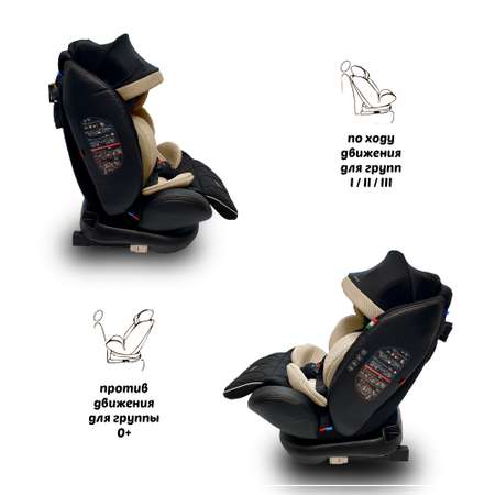 Автокресло Sweet Baby Suburban Isofix 0+/1/2/3 (0-36 кг)