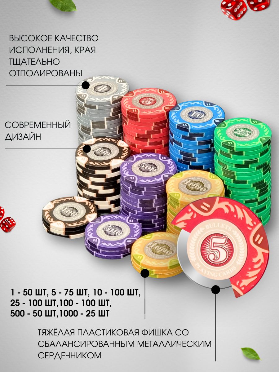 Настольная игра Partida - фото 3