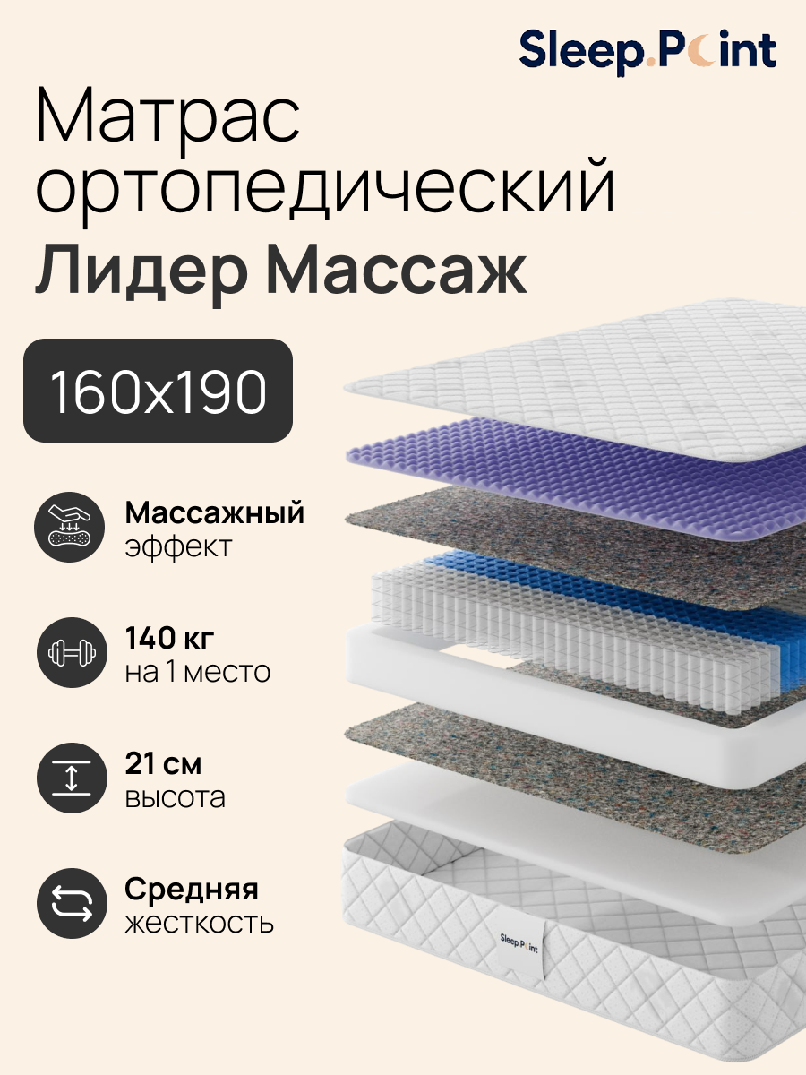 Матрас Sleep.Point Лидер Массаж 160х190 - фото 1