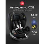 Автокресло Happy Baby Oxis 0+/1/2/3 (0-36 кг) черный