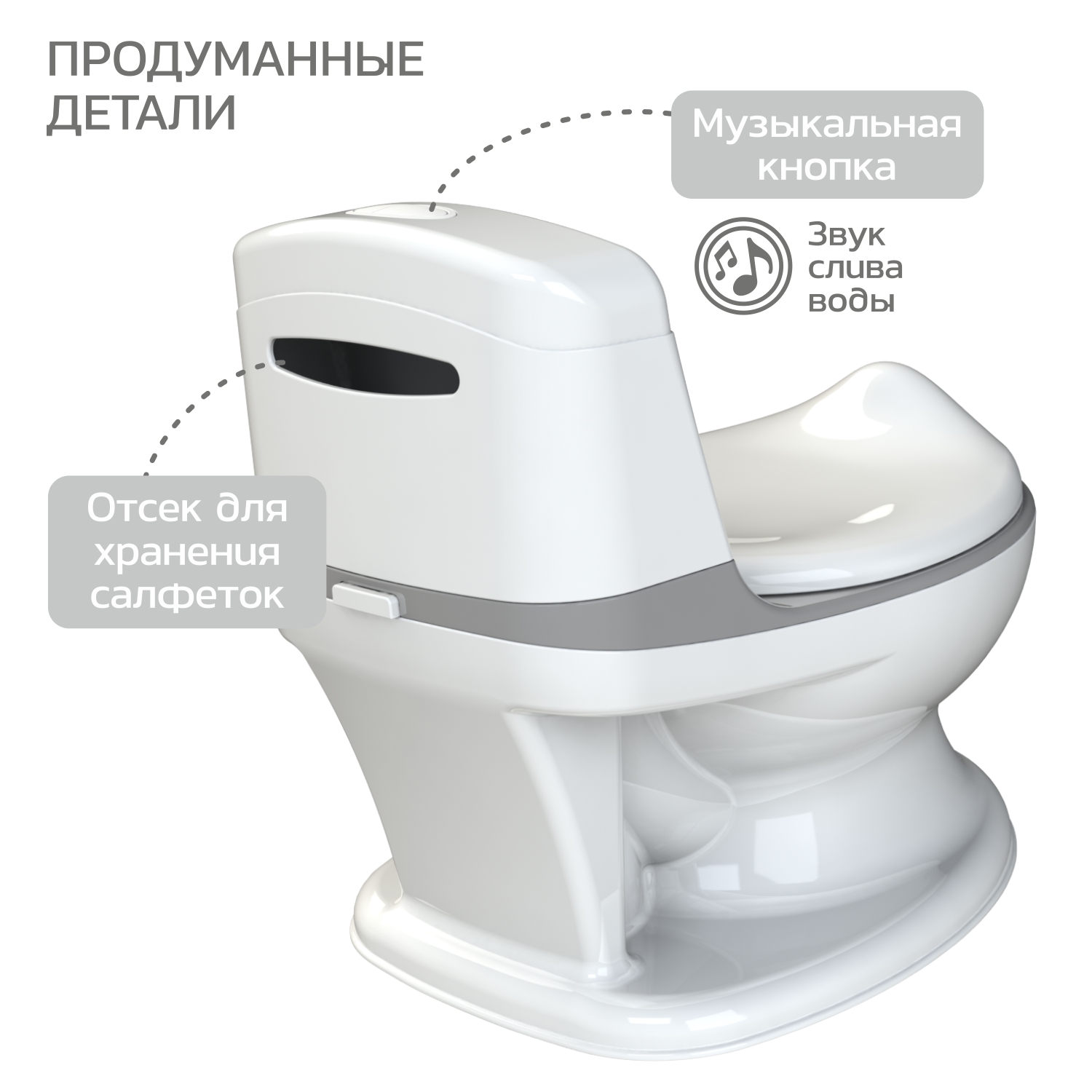 Горшок-унитаз туалетный Babyton Cozy Potty grey - фото 8