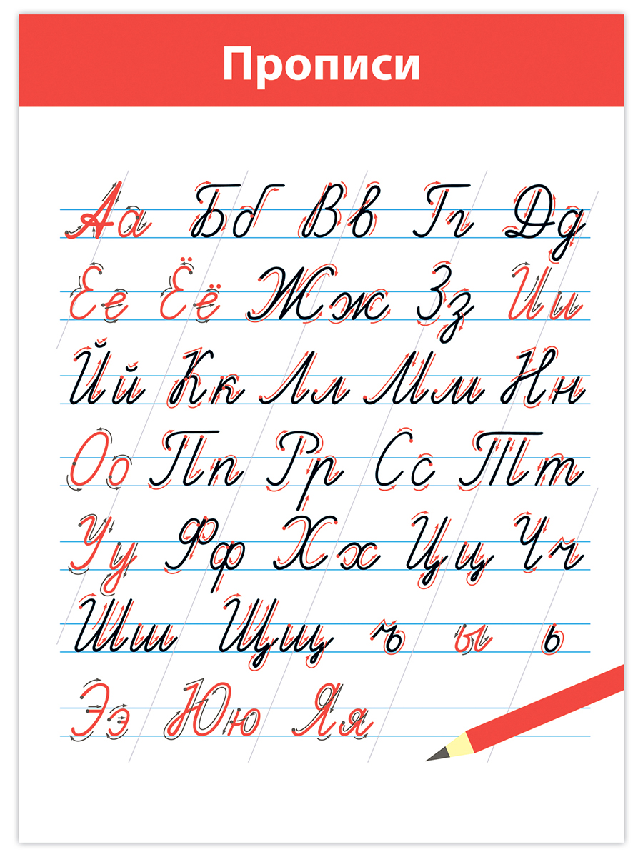 Набор обучающих плакатов Дрофа-Медиа Русский язык 1-4 класс 4021 - фото 8