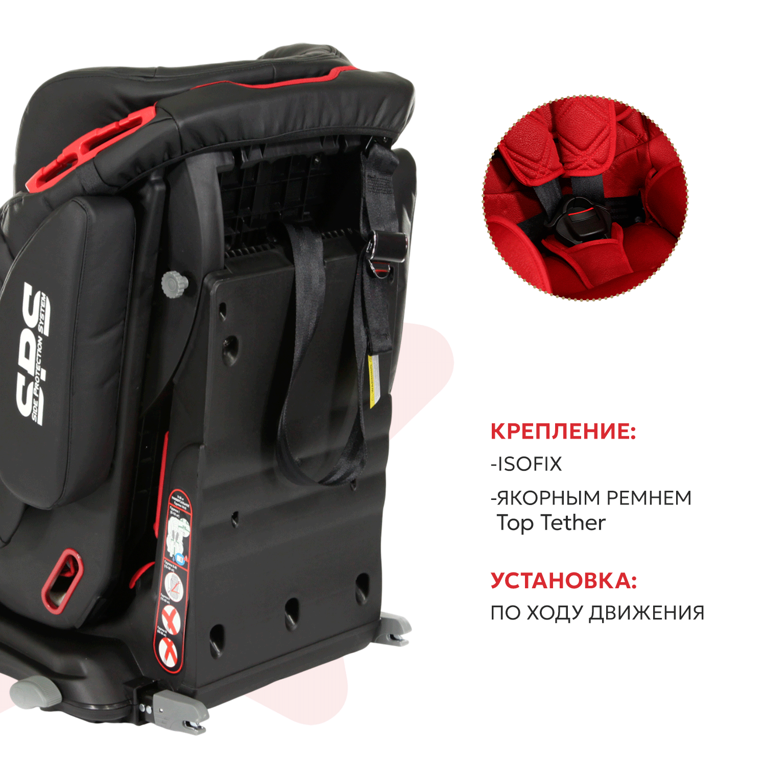 Автокресло Olsson VoyagerFix Red Isofix 1/2/3 (9-36 кг) - фото 5
