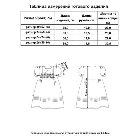 Рубашка крестильная Lucky Child