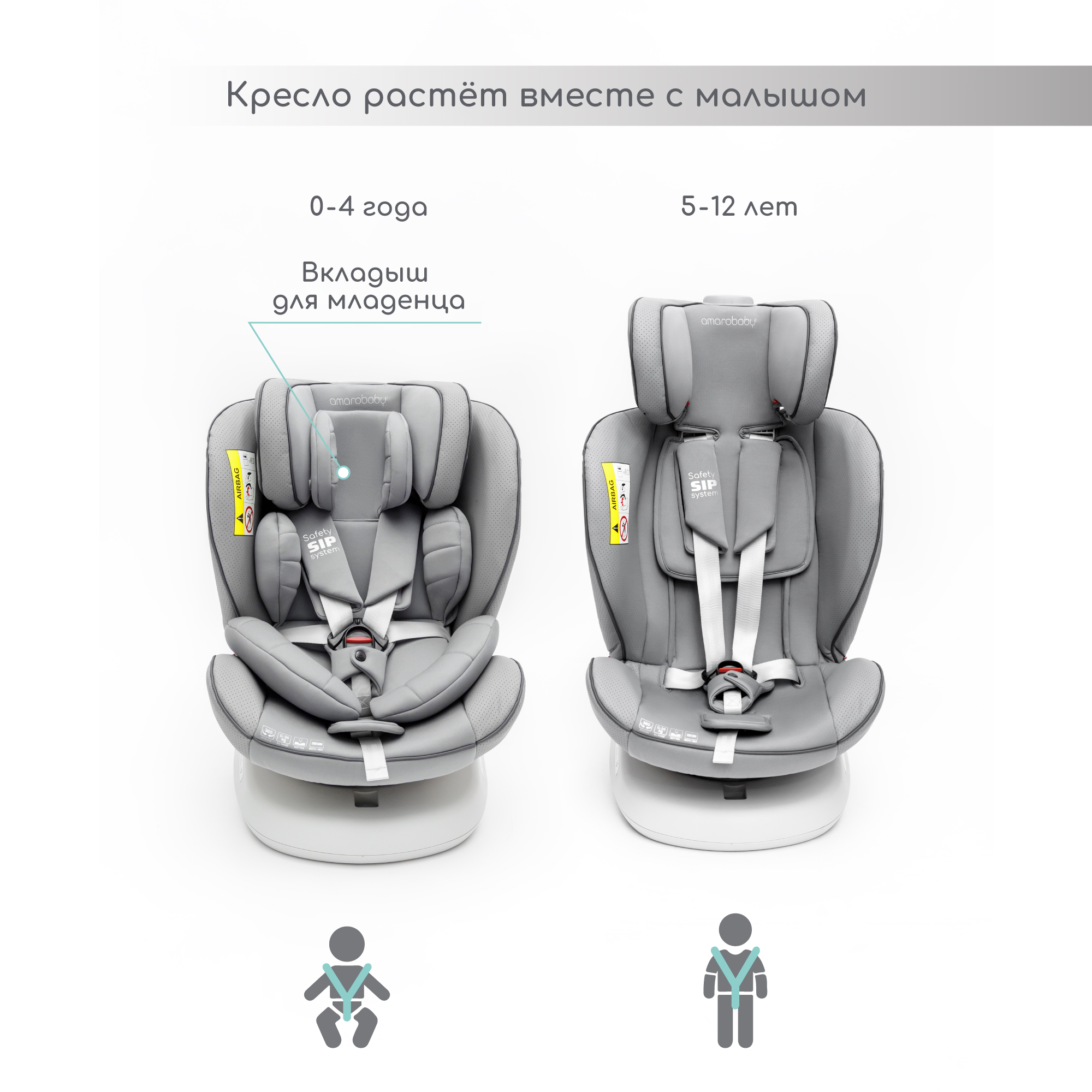 Автокресло Amarobaby Champion Isofix 0+/1/2/3 (0-36 кг) - фото 4