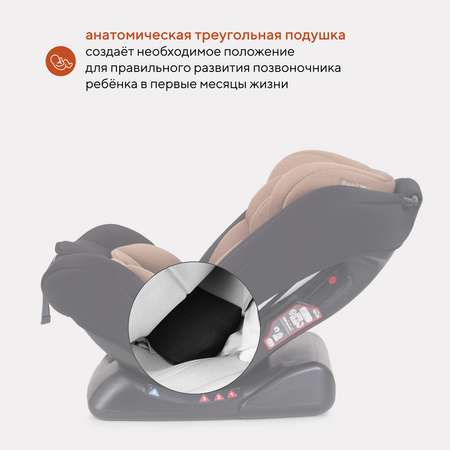 Автокресло Rant Basic Unity Beige 0+/1/2/3 (0-36 кг)