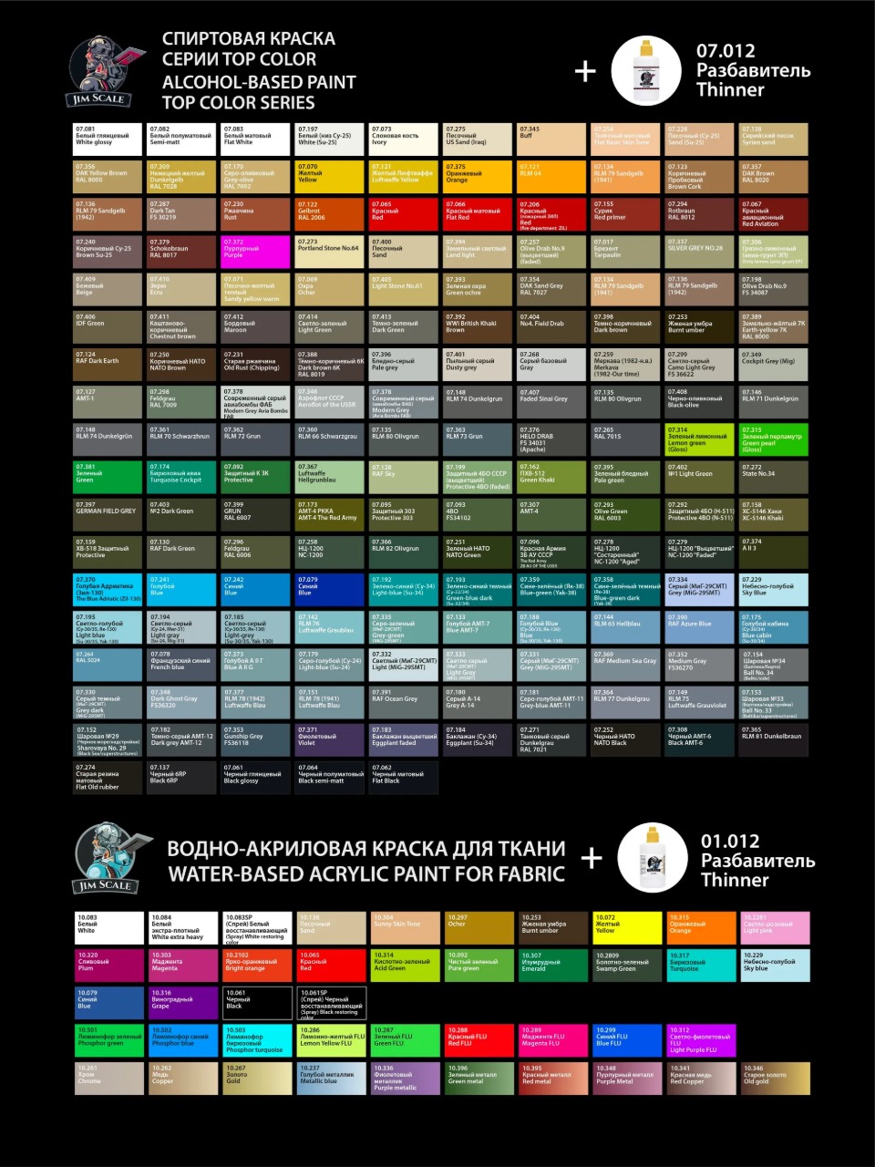 Акриловый грунт для моделей Jim Scale Серый 60мл 01.006XL - фото 6