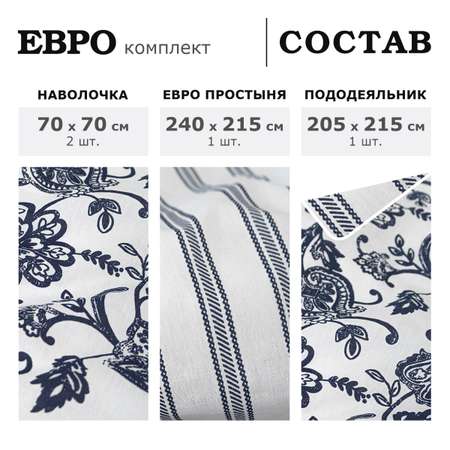 Комплект постельного белья lagom Эребру евро поплин
