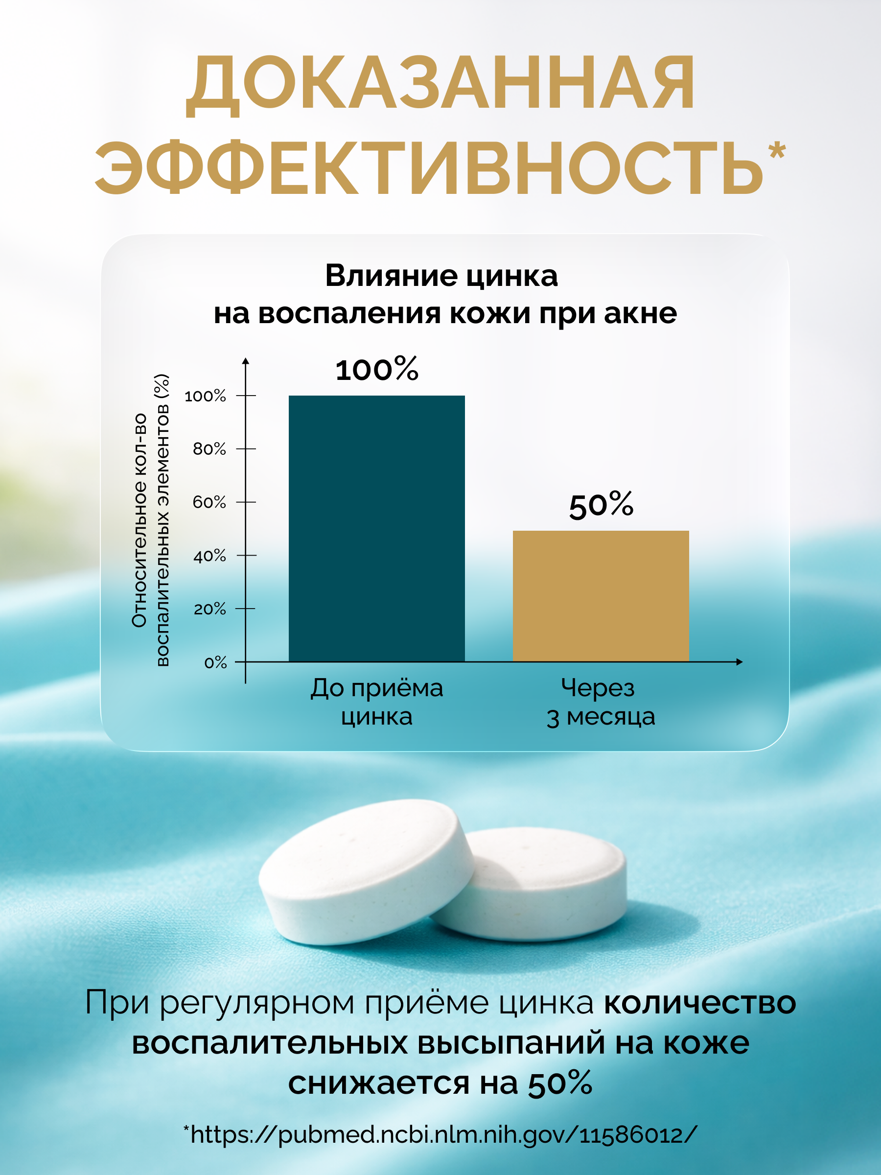 Комплексный хелатный цинк MedCraft 120 таблеток - фото 6