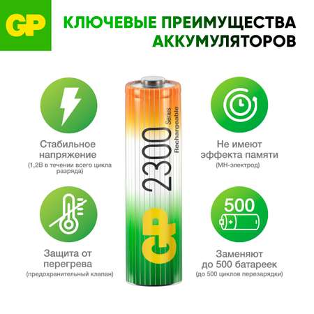 Перезаряжаемые аккумуляторы GP 230AAHC AA емкость 2200 мАч - 4 шт в клемшеле