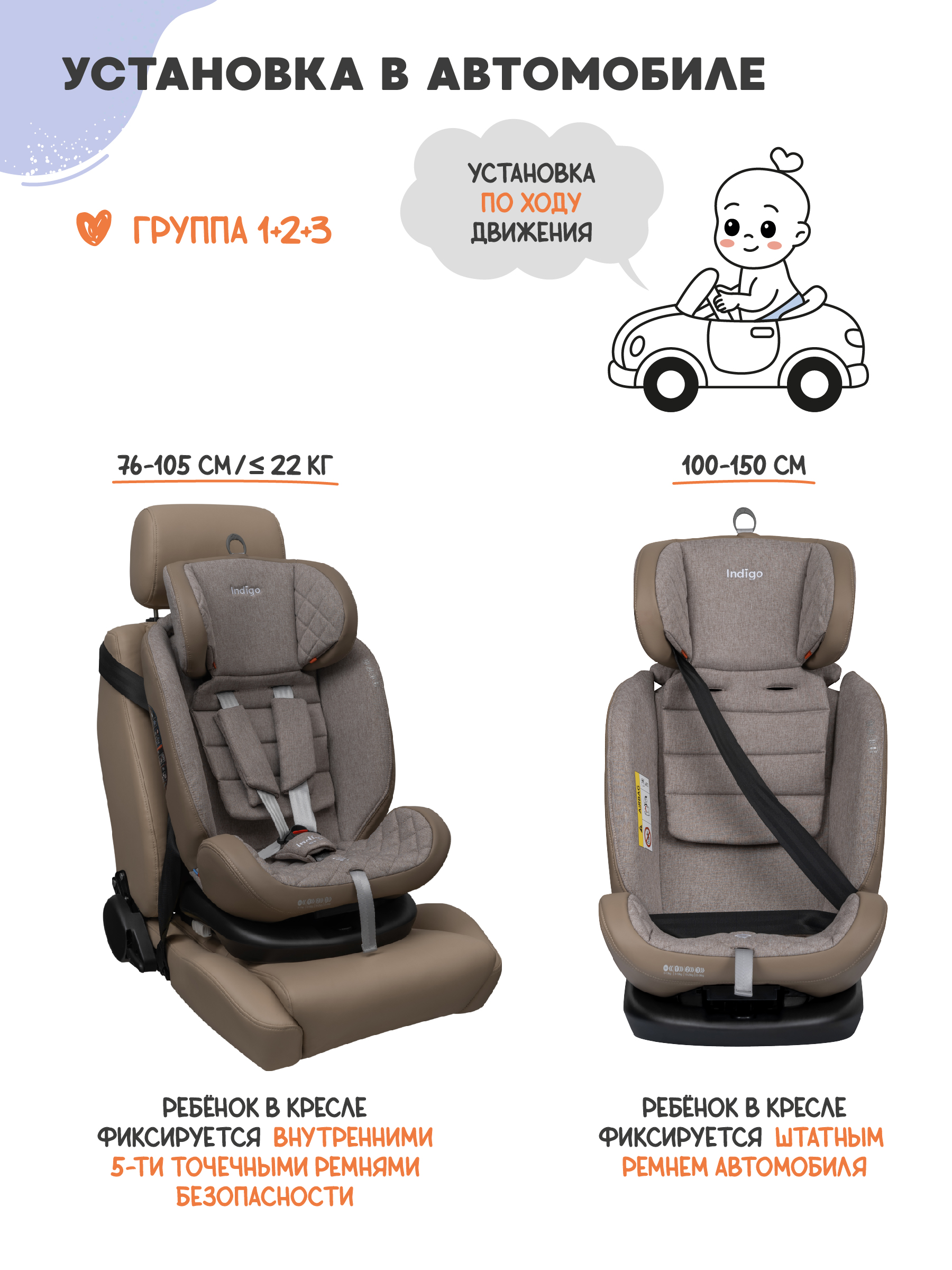 Автокресло Indigo Aero бежевый лен Isofix 0+/1/2/3 (0-36 кг) - фото 11