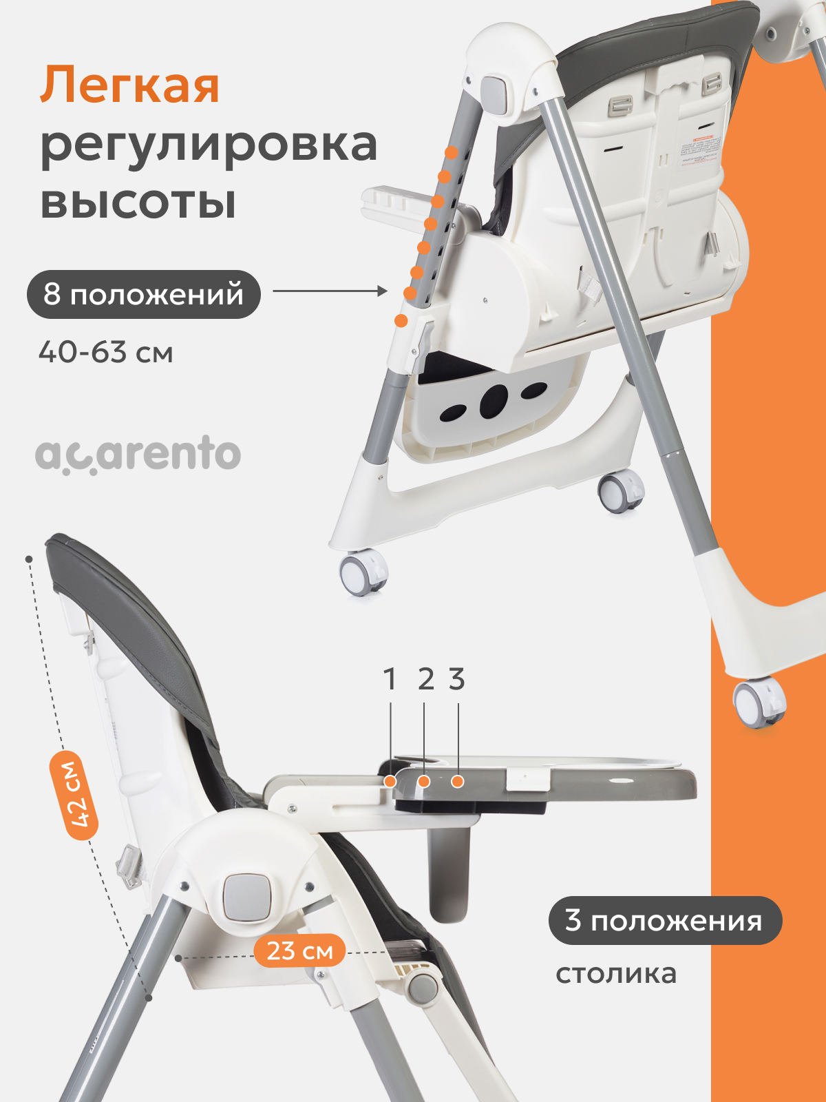 Стульчик для кормления Acarento Pannacotta серый - фото 5