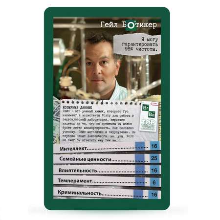 Настольная игра TopTrumps