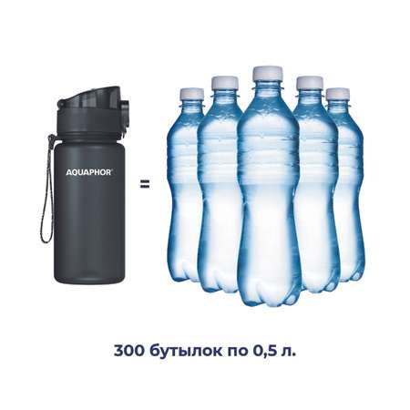 Бутылка-фильтр Аквафор 350 мл черная