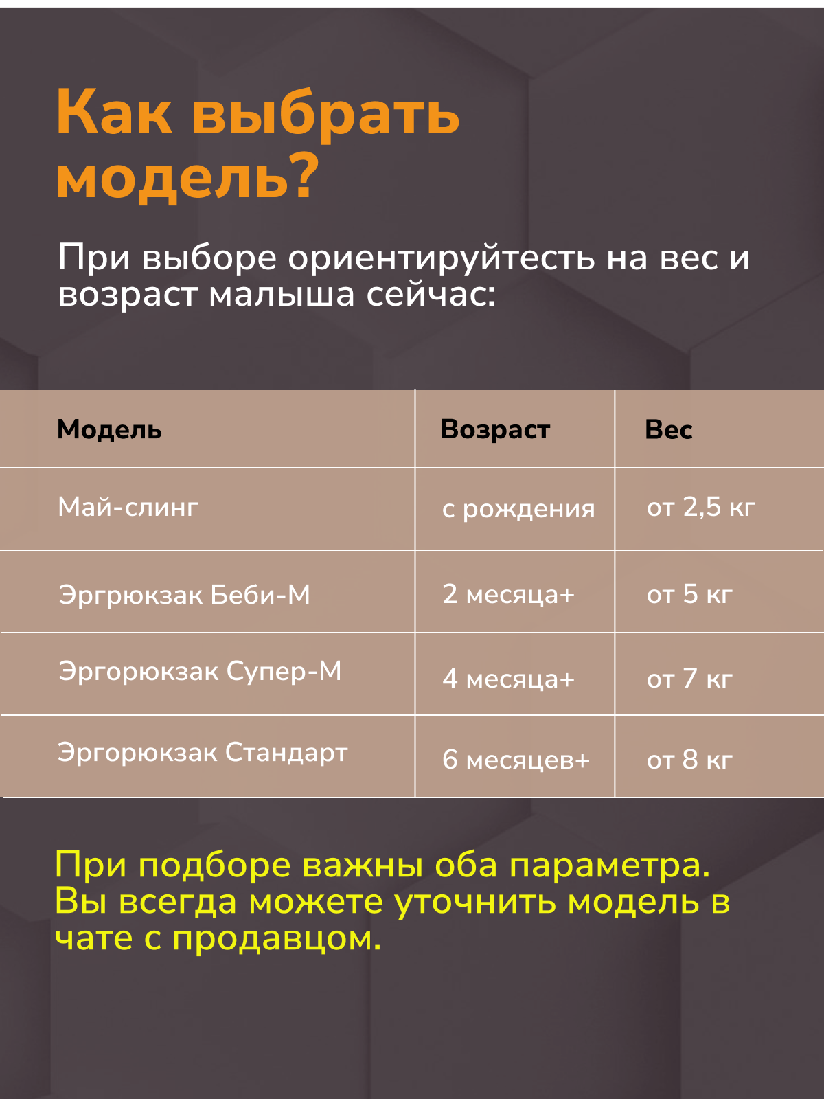 Май-слинг СлингУля с рождения - фото 3