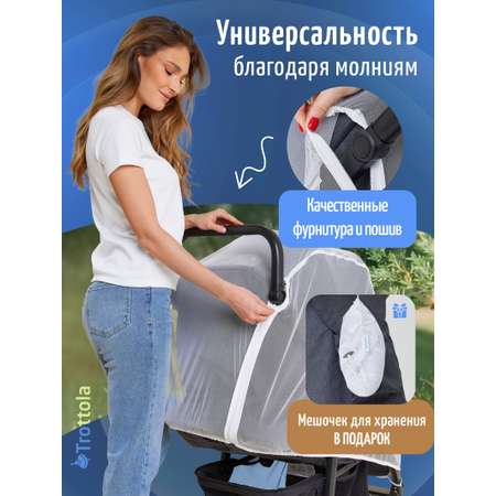 Сетка от насекомых Trottola