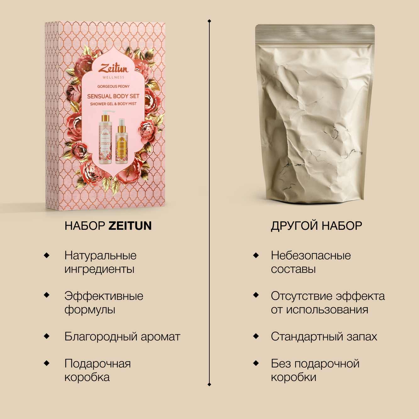 Набор средств Zeitun 400 мл - фото 6