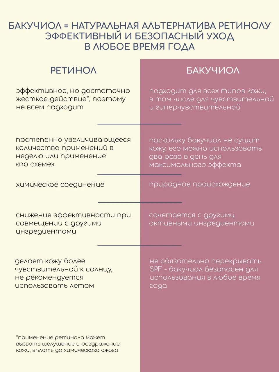 Сыворотка Краснополянская косметика Краснополянская косметика 30 мл 1 шт. - фото 5