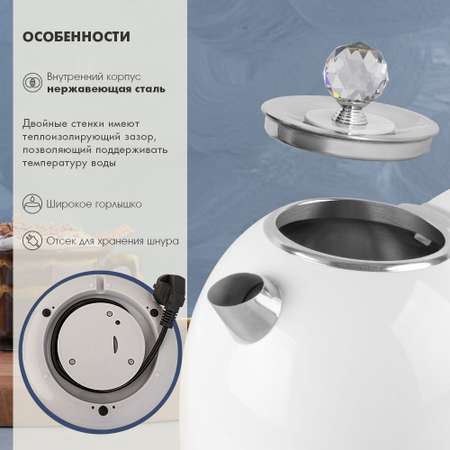 Электрический чайник TUAREX TK-8002