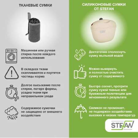 Сумочка для лакомств Stefan силиконовая New бежевая