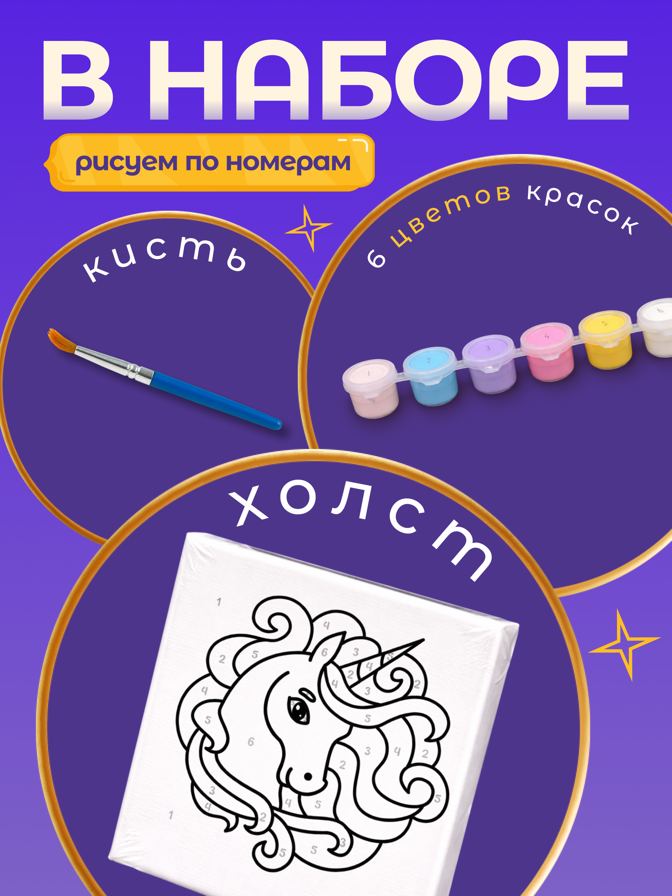 Картина по номерам Magic Stories Портрет единорога - фото 2