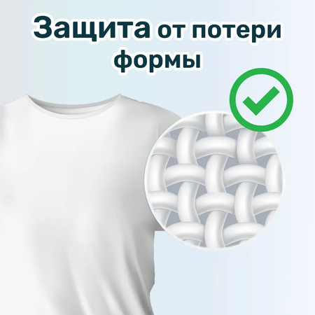 Кондиционер-ополаскиватель Reva Care Softener для стирки белья 1 л