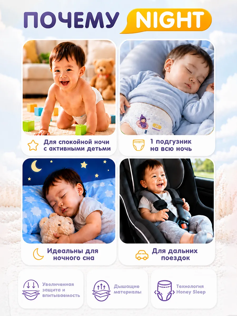 Трусики Kiddo Night M (6-10 кг) 19 шт. - фото 9