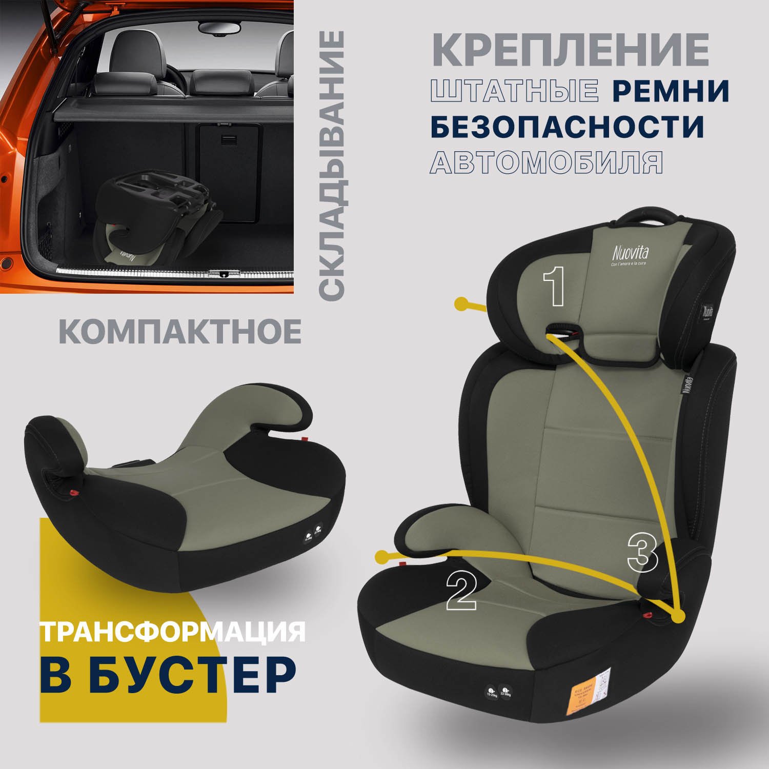 Автокресло Nuovita Maczione N23-1 2/3 (15-36 кг) хаки - фото 5
