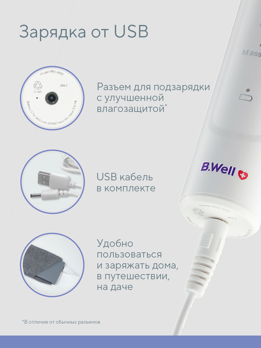 Зубная щетка электрическая B.Well - фото 11