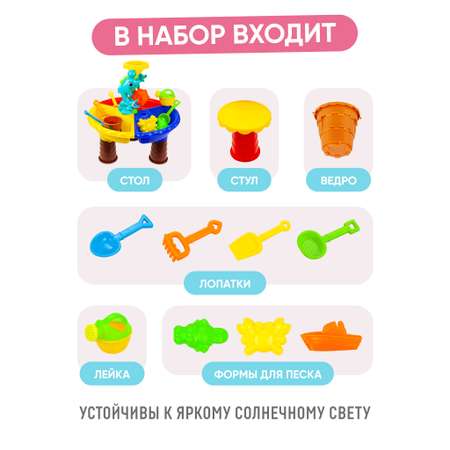 Песочный набор Solmax