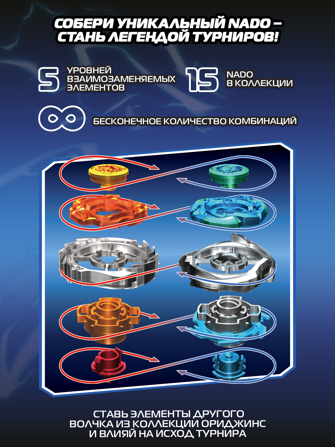 Игровой набор Infinity Nado Furious Сияющий огонь Мэйджор - фото 20