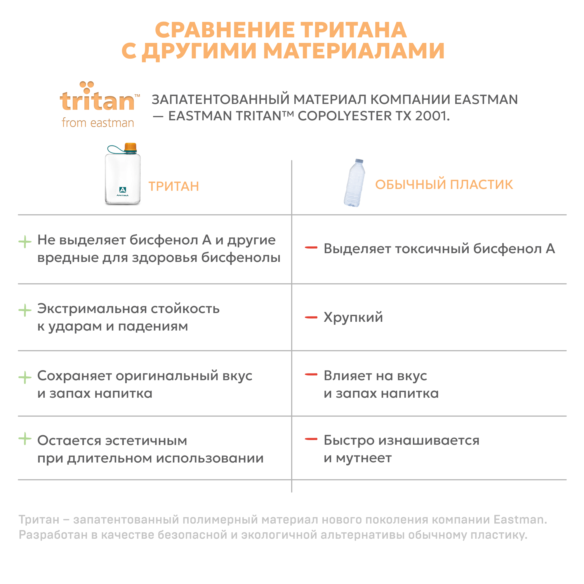 Бутылка Арктика 727 500 мл - фото 5