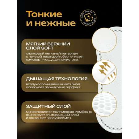 Ежедневные прокладки Multiform Was MCh20UPL