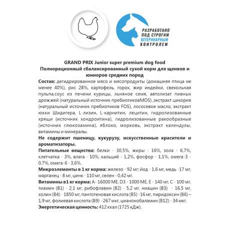 Корм сухой Grand Prix Для собак