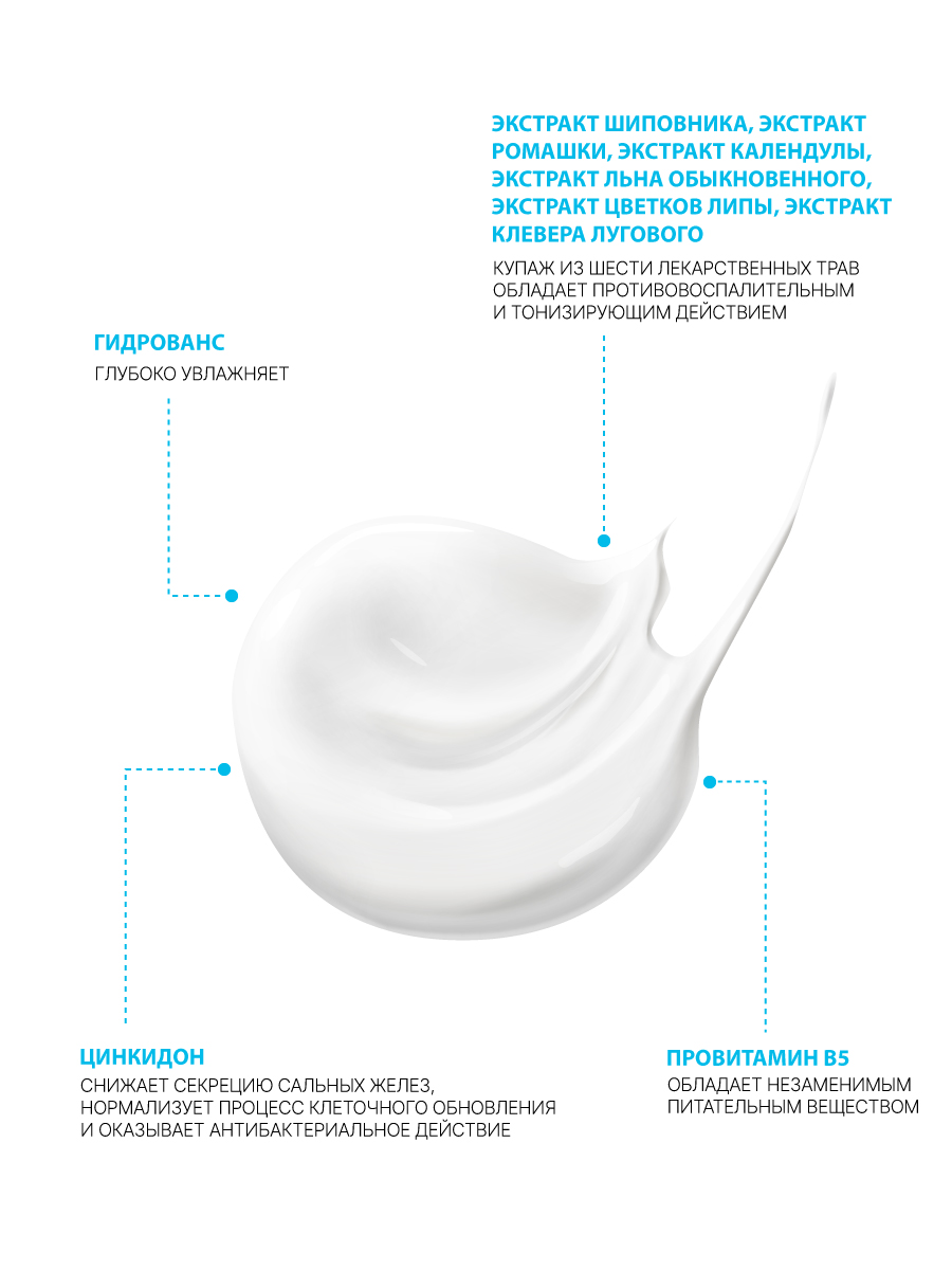 Кондиционер Ollin 200 мл - фото 2