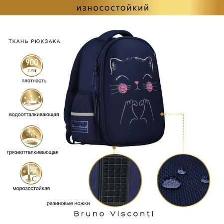 Рюкзак Bruno Visconti