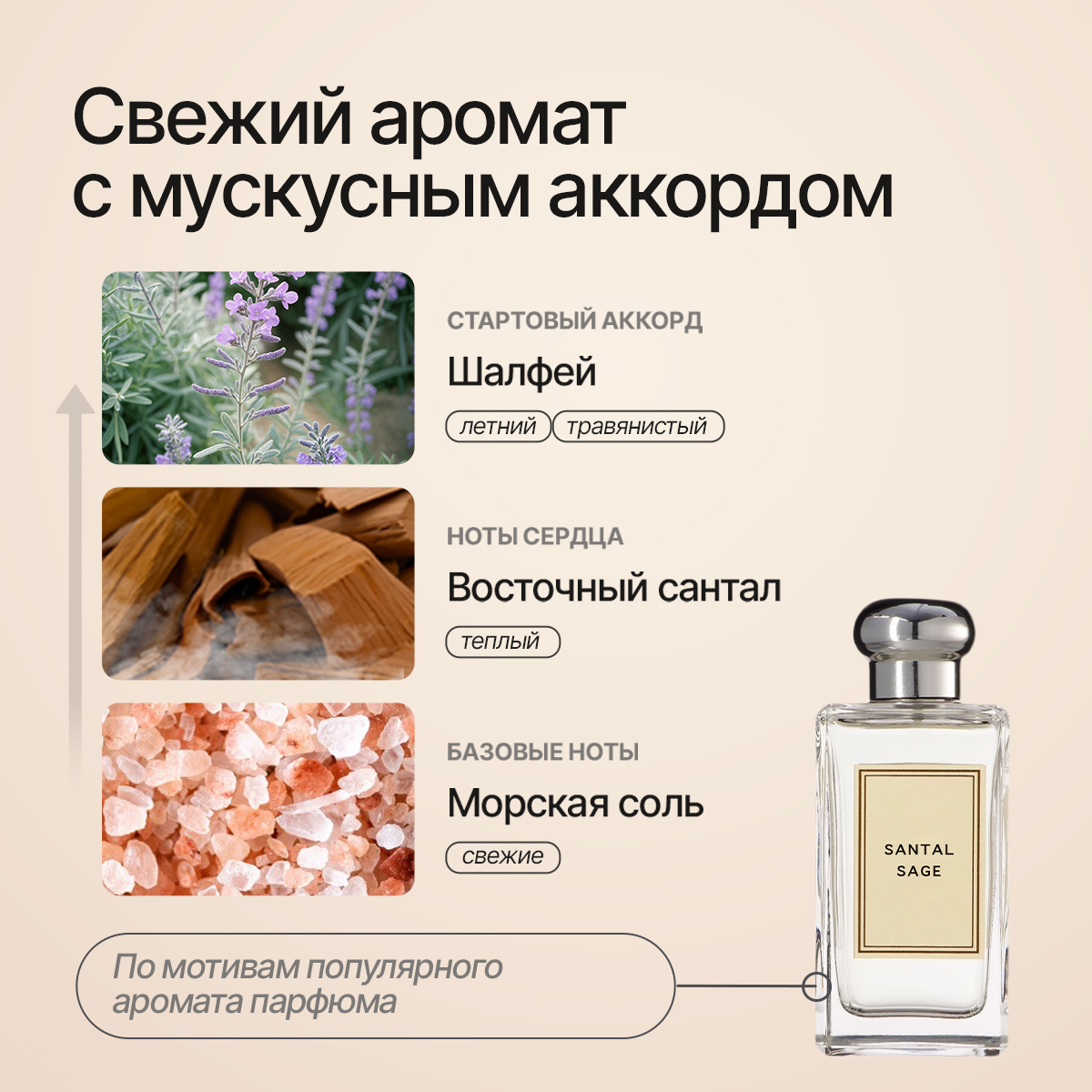 Мыло жидкое NICE by Septivit Santal Sage 434 г 300 мл - фото 3