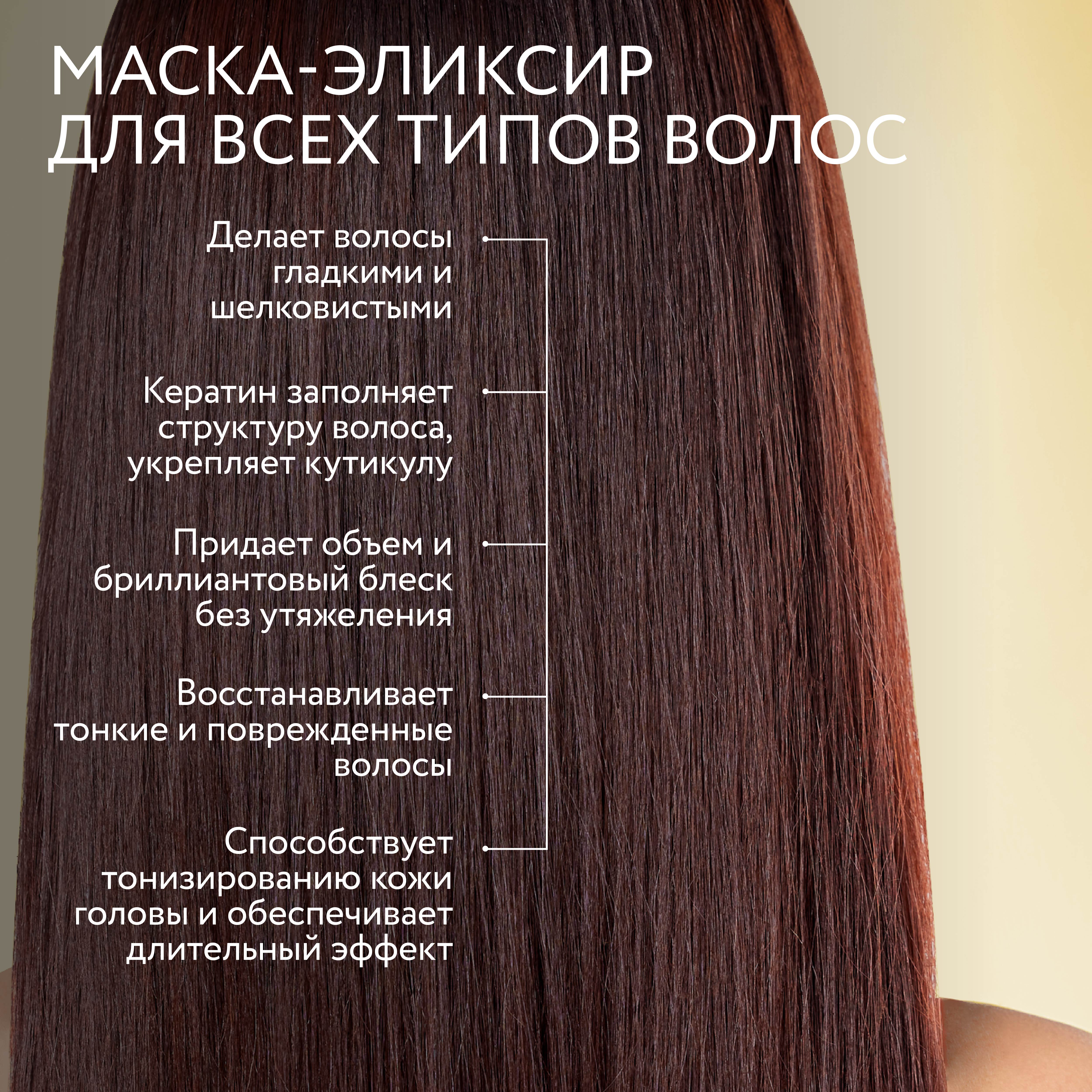 Маска Ollin 250 мл - фото 3