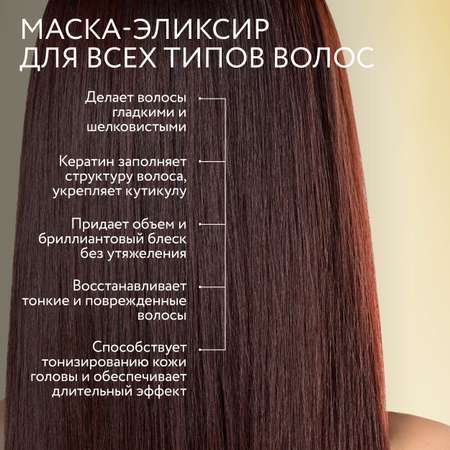Маска Ollin 250 мл