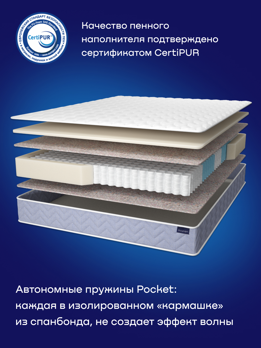 Матрас buyson БайЛив 160х200 - фото 4