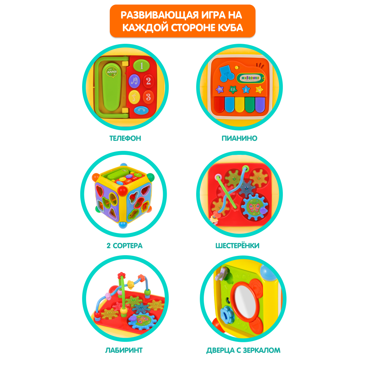 Игрушка Жирафики развивающий центр Мультикуб - фото 2