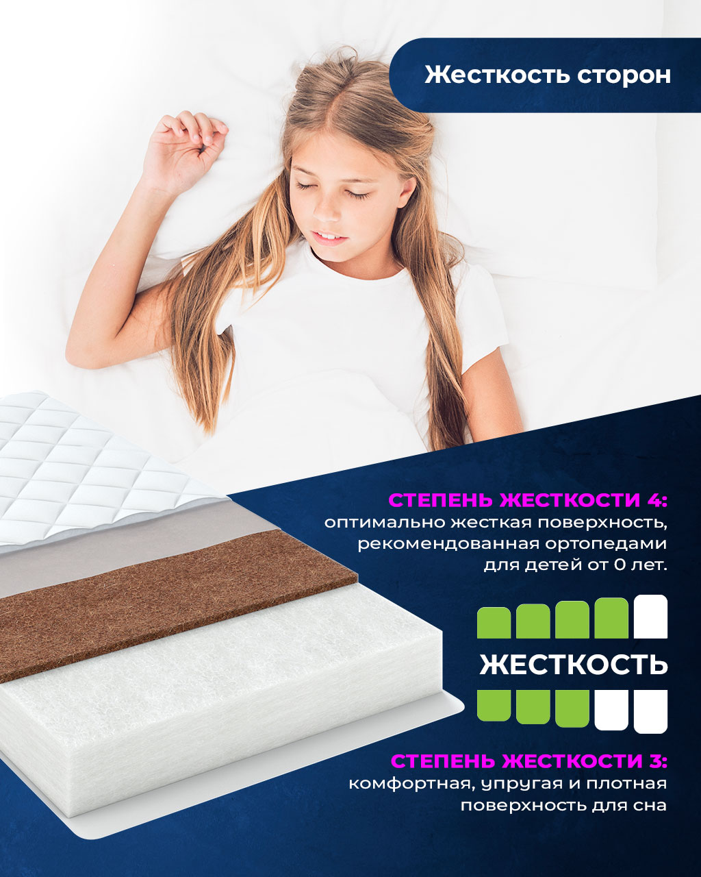 Матрас Baby Elite Соло 60х120 - фото 4