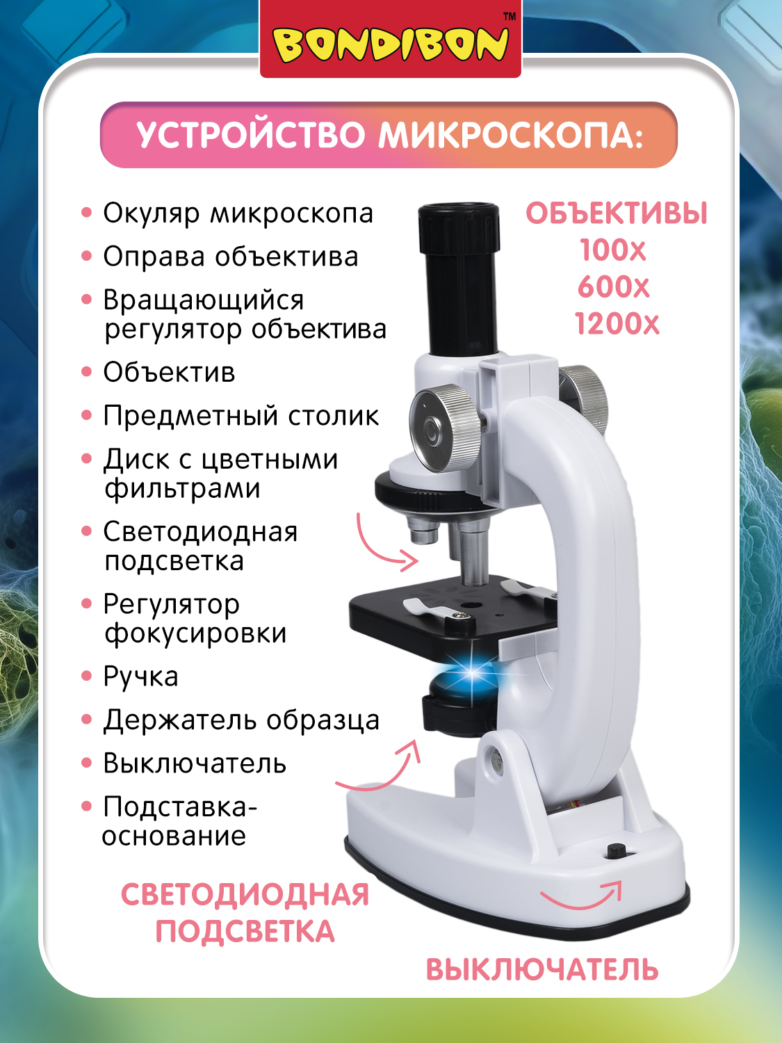 Микроскоп Bondibon 200Х 600Х 1200Х с подсветкой - фото 8